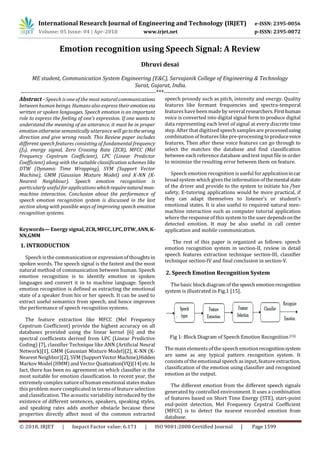 IRJET- Emotion recognition using Speech Signal: A Review | PDF