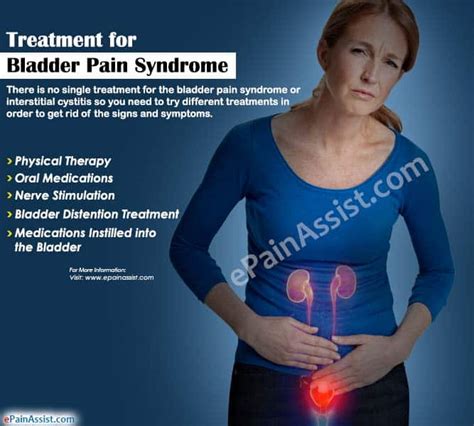 Treatment For Ic Bladder Pain - HealthyBladderClub.com