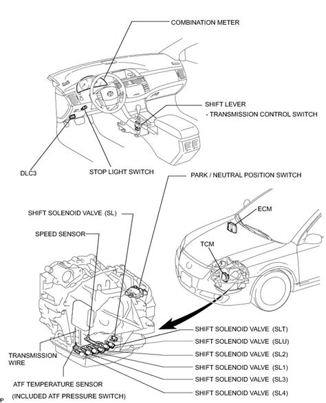 What does the P2716 valve mean? My enigine light went on. Found out the ...