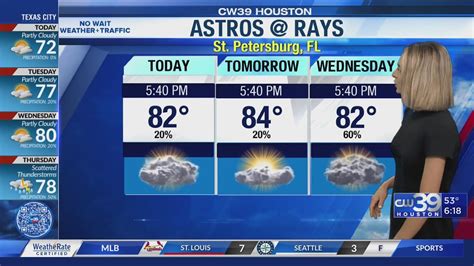 Astros @ Rays in St. Petersburg, FL. weather forecast - Carrigan ...