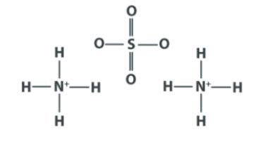 Ammonium Sulfate: Structure, Molecular Mass, Uses and Properties