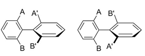 QM Torsion Scan for Analysis of Atropisomers - WuXi Biology