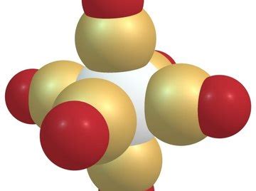 What Is a Superscript in a Chemical Formula? | Sciencing