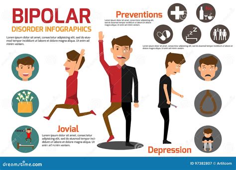 Bipolar Disorder Symptoms Sick Man and Prevention Infographic. H Stock ...