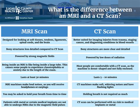 Mri Vs Ct Scan Difference Between Mri Ct Scan - vrogue.co