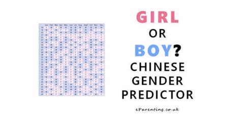 Chinese Gender Predictor Calendar 2024