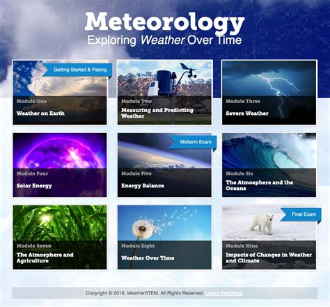 Meteorology