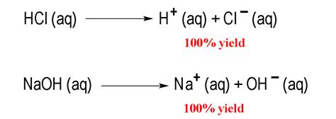 Equation For The Ionization Of Hcl In Water - Tessshebaylo