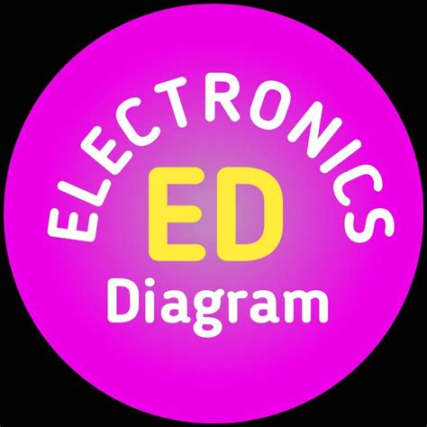 Electronics Diagram | Birgunj
