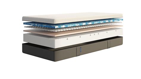 Emma Hybrid & Hybrid Plus Mattresses | Awarded Hybrids