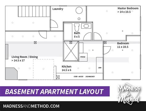 1 Bedroom Basement Apartment Floor Plans – Flooring Guide by Cinvex