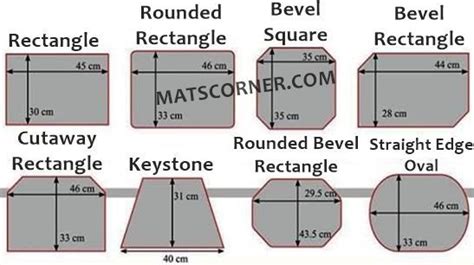 Google Image Result for http://matscorner.com/wp-content/uploads/2019/04/placemats-size-chart ...