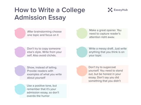 How to Write a College Admission Essay Guide by EssayHub Writers