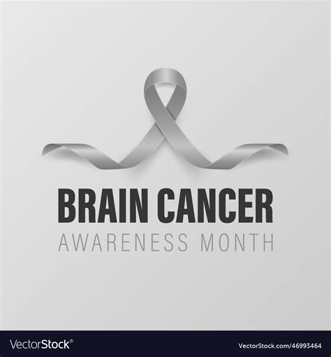 Brin cancer banner card placard with 3d Royalty Free Vector