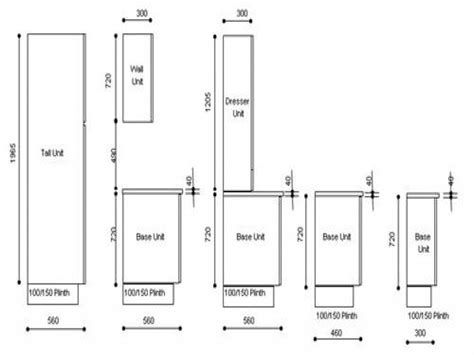 Standard Size Kitchen Wall Cabinets | Kitchen cabinet sizes, Kitchen ...