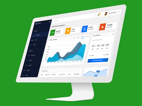 Ecommerce Dashboard Design by Naresh Bingi on Dribbble