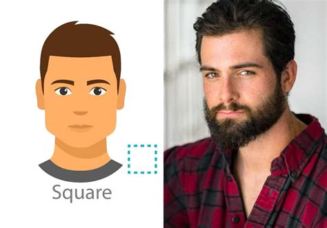 Face Shape Vs. Beard: Which Beard Style Is Best for You?