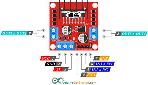 Arduino - Actuator | Arduino Tutorial (2023)