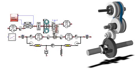 Improving Powertrain Design with ESI’s SimulationX > ENGINEERING.com