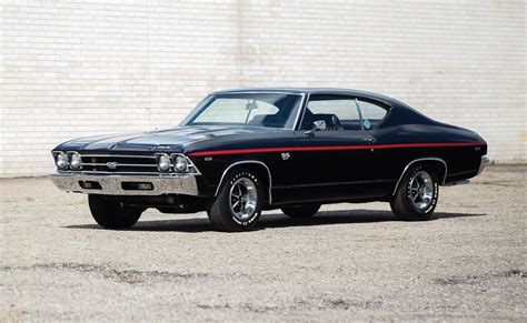 1969 Chevelle Black