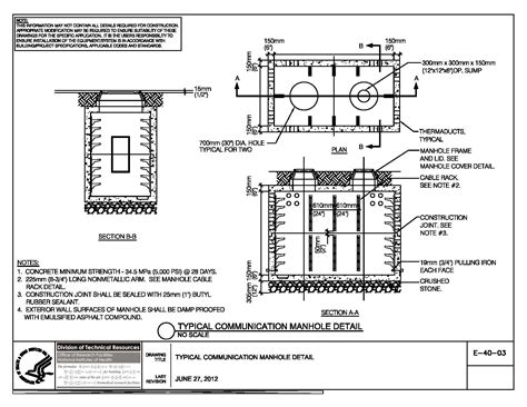 Manhole Structural Design