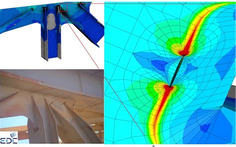 Fracture Mechanics – Engineering Dynamics