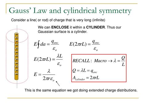 PPT - Gauss’ Law PowerPoint Presentation, free download - ID:588745