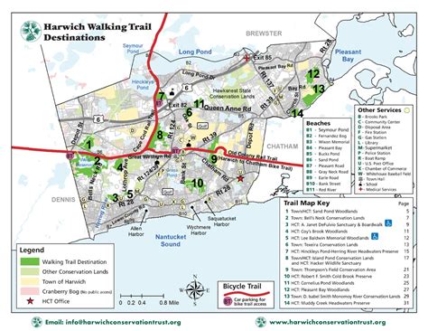 Trails – Harwich Conservation Trust