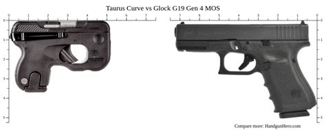 Taurus Curve vs Glock G19 Gen 4 MOS size comparison | Handgun Hero