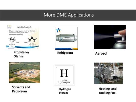 Dimethyl Ether: Production, Properties and Uses | PPT