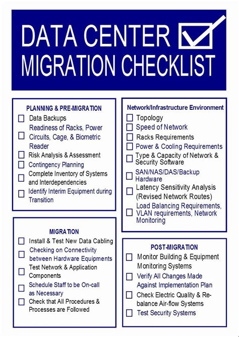 Data Migration Checklist Template