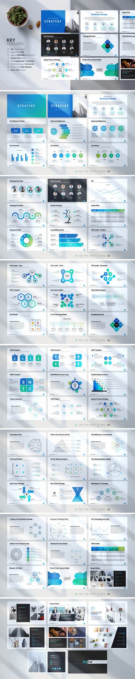 Business Strategy Template Google Slides - TemplateMonster