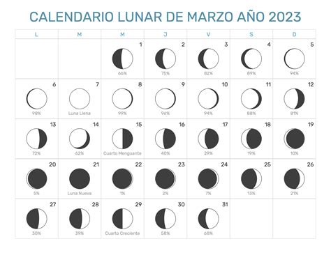 Calendario Lunar Para 2024