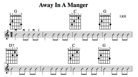 Guitar Chords Away In A Manger