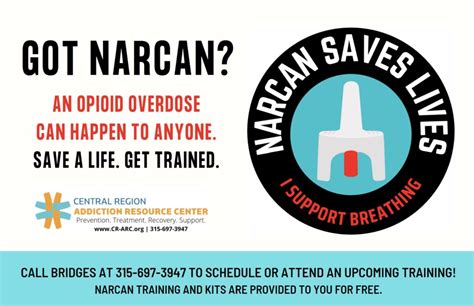 NARCAN & Opioid Overdose Prevention Program - BRiDGES