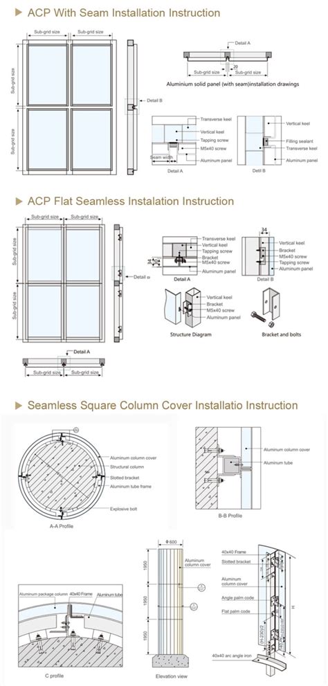 Three Kinds ACP Details Installation Steps Shows By Picture.-DERACP ...