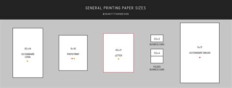 US Standard Paper Sizes for Printing & Framing - Shanty Town Design