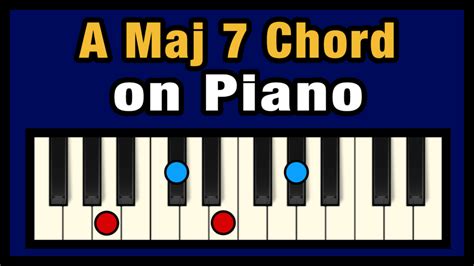 A Maj 7 Chord on Piano (Free Chart) – Professional Composers