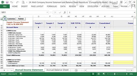 Weekly Sales Report Template Excel | DocTemplates