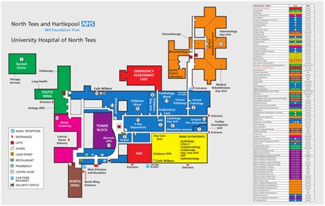 University Hospital of North Tees North Tees and Hartlepool