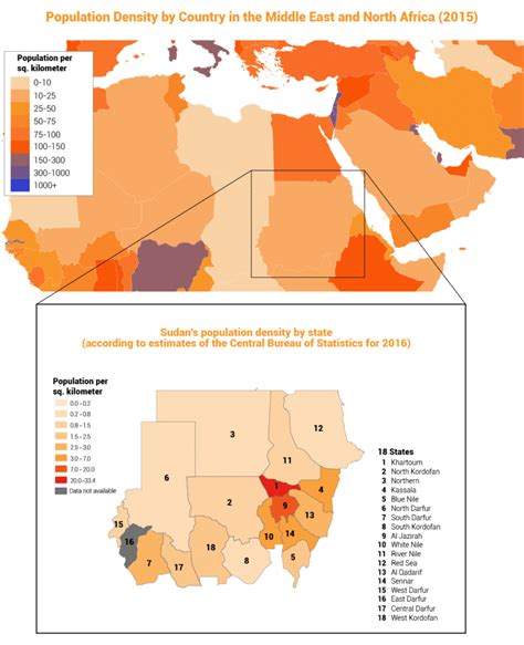 Population of Sudan - Chronicle Fanack.com