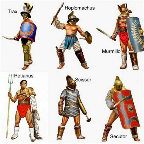 Pin by Bernward Retzer on Ritter | Roman gladiators, Roman warriors, Roman history