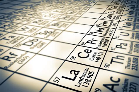 Rare Earth Elements: What Are They? Who Has Them? - IER