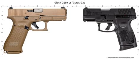 Glock G19x vs Taurus G3c size comparison | Handgun Hero