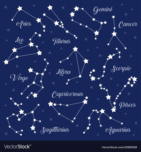 Albums 101+ Wallpaper Pictures Of Constellations With Names Updated