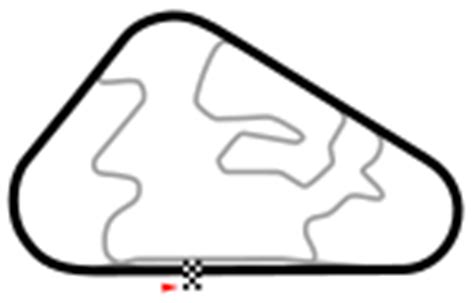 Oval track racing - Wikipedia