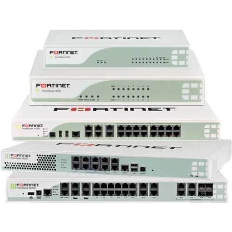 FORTIGATE ENTERPRISE NEXT-GENERATION FIREWALL - Farteck Solutions | IT Support Services ...