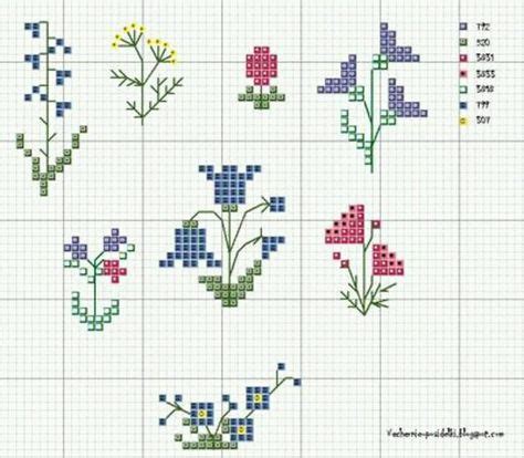 900+ Cross Stitch Flowers ideas | cross stitch flowers, cross stitch, stitch