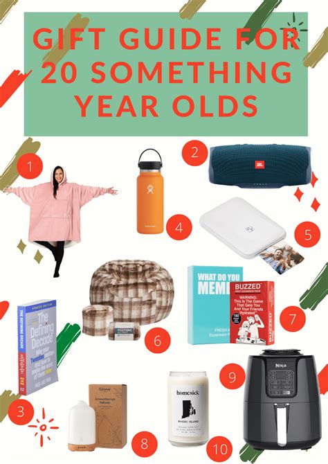 Holiday Gift Guide for 20 Something Year Olds - Caitlin Houston