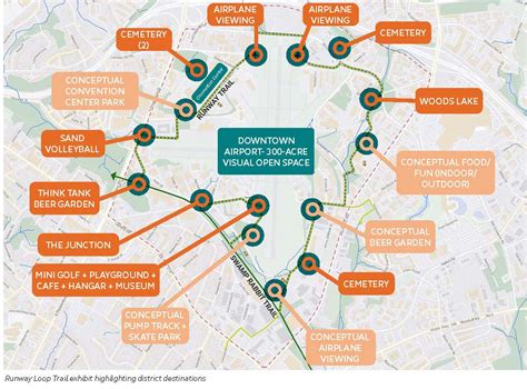 Greenville Airport District proposal, including parks and trails, up ...